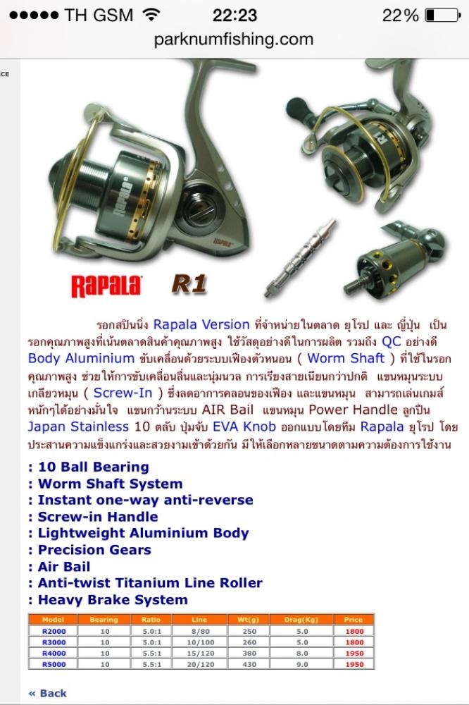Rapala R1 เป็นยังไงบ้างครับน้าๆ