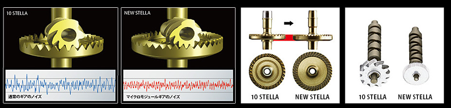 STELLA 2014 สปูลใส่ปีเก่าได้มั้ย / แล้วปีใหม่พัฒนาอะไรไปบ้าง เดวเล่าให้ฟังงง