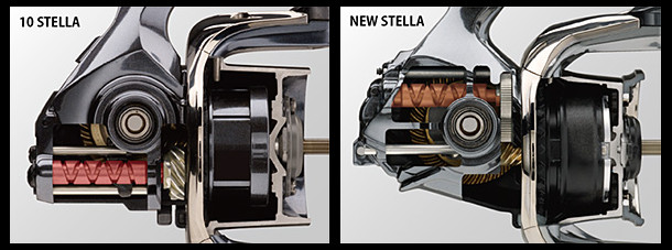 STELLA 2014 สปูลใส่ปีเก่าได้มั้ย / แล้วปีใหม่พัฒนาอะไรไปบ้าง เดวเล่าให้ฟังงง