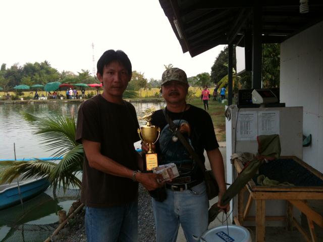  แจ้งข่าวทิดนี้มวยแทนห้ว  20,000 บ่อโฟล์คซอง ท่าเรือ อยุธยา ครับผม