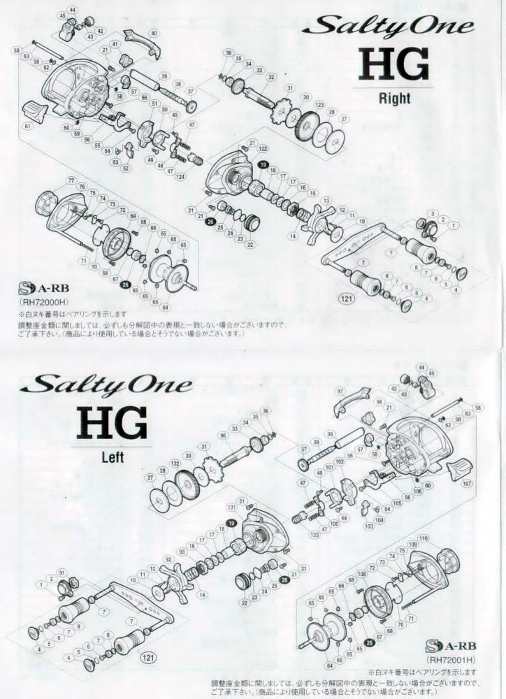 Shimano Salty One HG ผ่าล้างทำความสะอาด เอามาให้ชมครับ