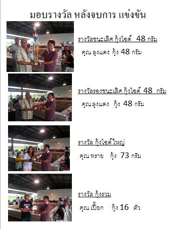 แข่งตกกุ้ง ครั้งที่ 27 ( เพื่อความบันเทิง )