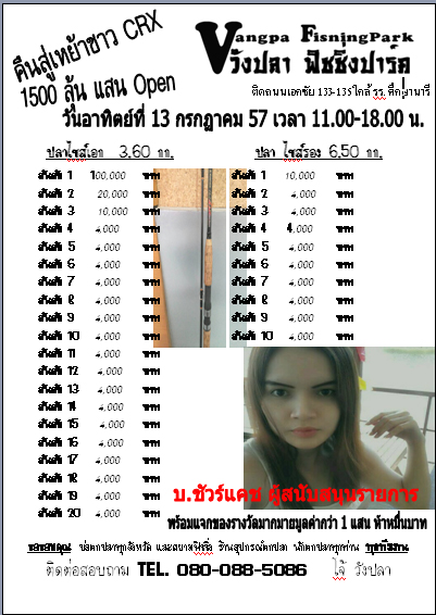 คืนสู่เหย้าชาว CRX 1500 ลุ้น แสน Open