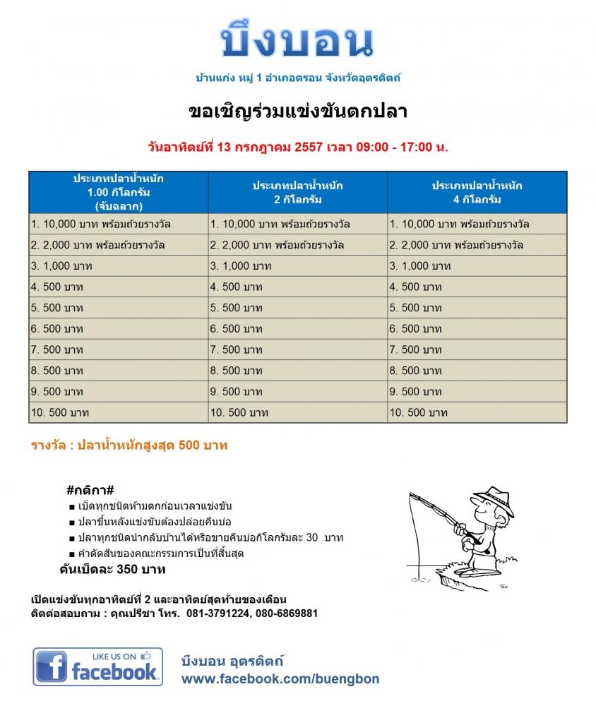 เรียนเชิญเข้าร่วมแข่งขันตกปลา บึงบอน อุตรดิตถ์ ในวันอาทิตย์ที่ 13 กรกฎาคม 2557