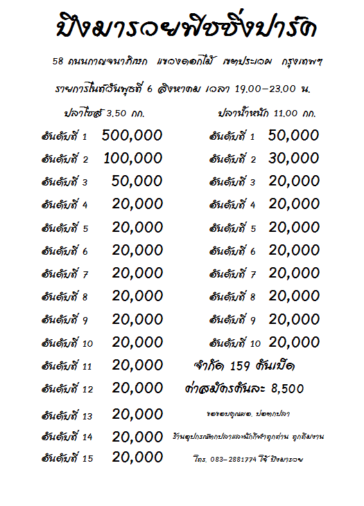 หัว 500,000 พุธที่ 6 สิงหาคม 2557 บึงมารวยฟิชชิ่งปาร์ค 