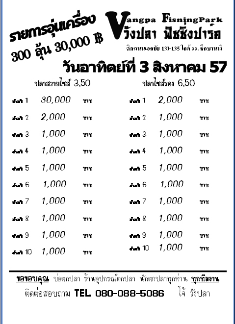 300 ลุ้น 3 หมื่น (3 สค. 57) วังปลาจัดหนัก