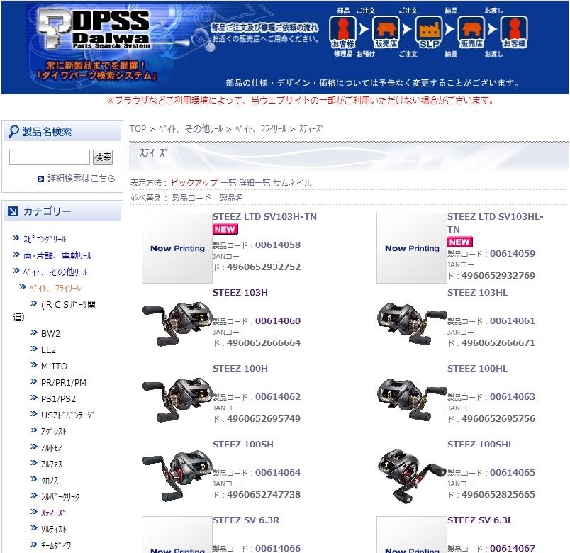 Daigram Daiwa จาก SLP WORK