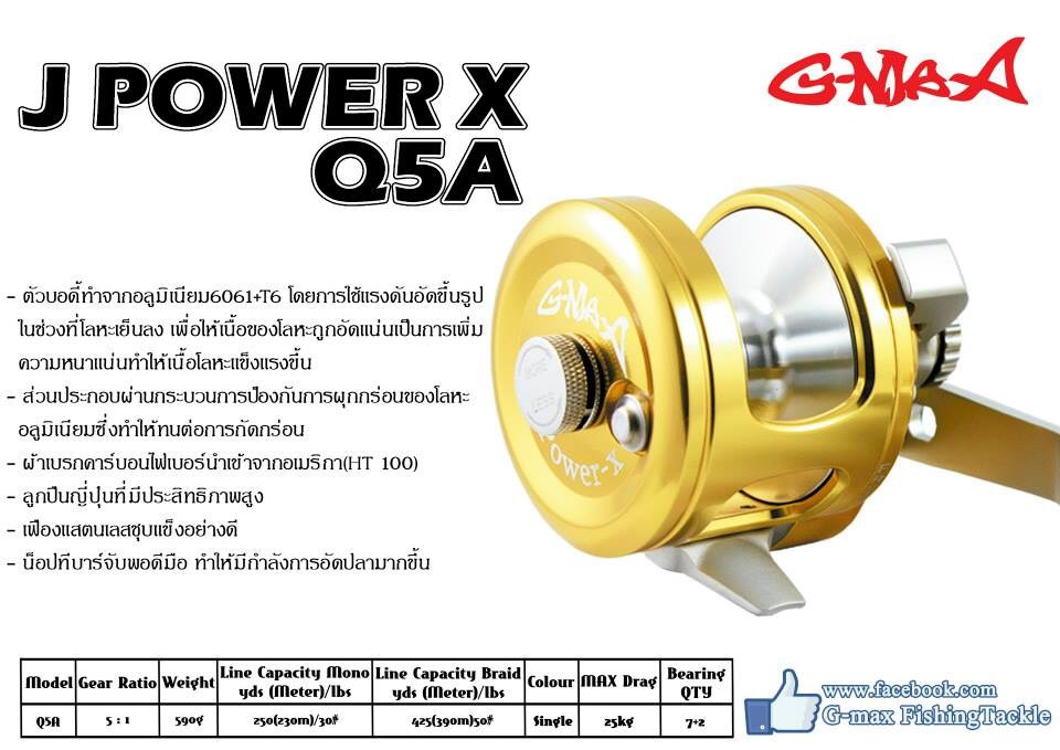 น้าคนไหนเคยใช้ รอก g max ตัวนี้บ้าง ขอความคิดเห็นหน่อยคับ