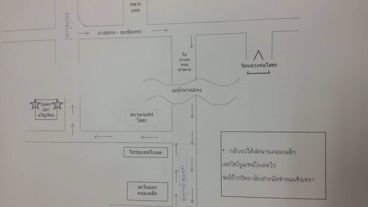 ฝากโปรแกรมไว้ให้ทุกท่านพิจารณา...ถ้าว่างเราขอเชิญ