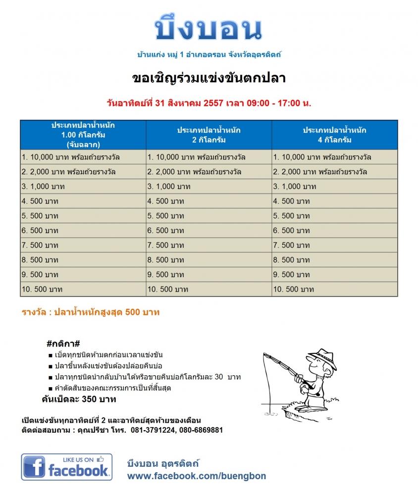 เรียนเชิญเข้าร่วมแข่งขันตกปลา บึงบอน อุตรดิตถ์ ในวันอาทิตย์ที่ 31 สิงหาคม 2557