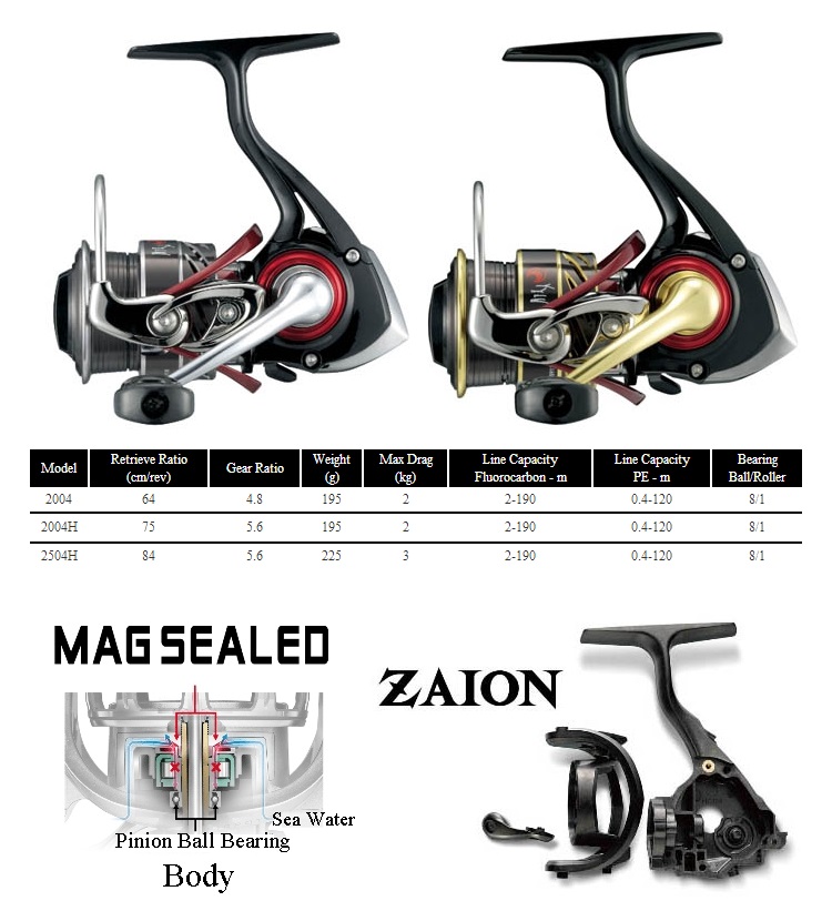 Daiwa Spin ออกใหม่ 2 รุ่น