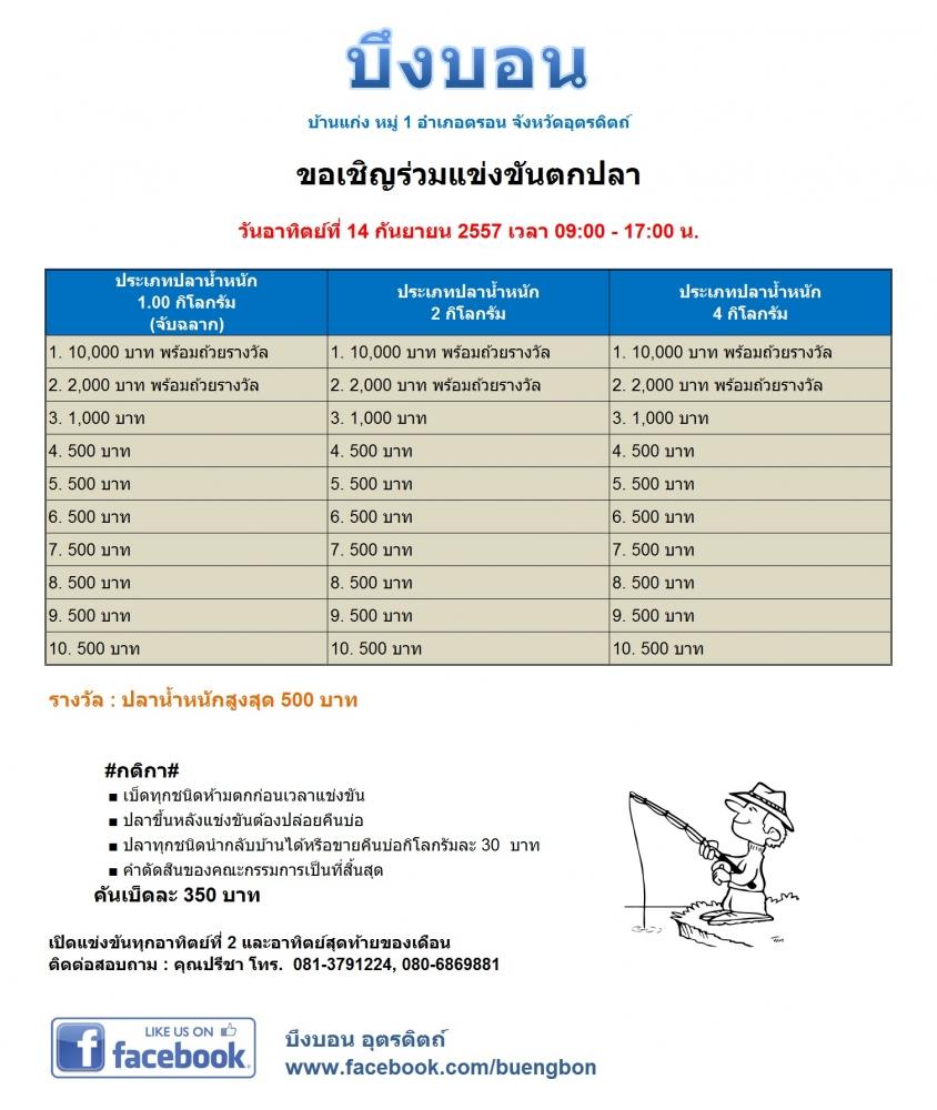 เรียนเชิญเข้าร่วมแข่งขันตกปลา บึงบอน อุตรดิตถ์ ในวันอาทิตย์ที่ 14 กันยายน 2557