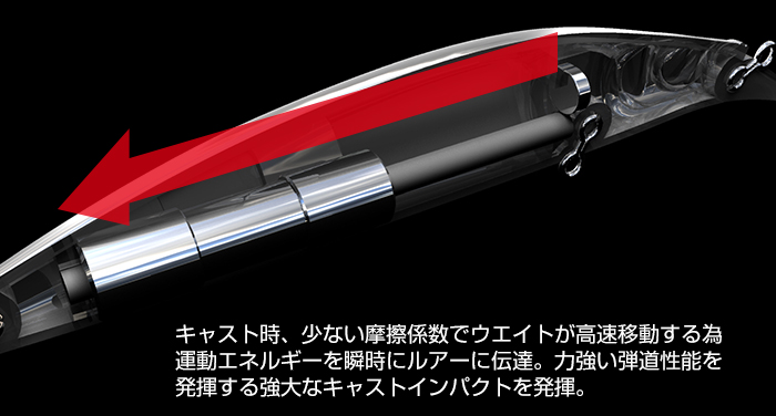 MEGABASS  LBO (Linear Bearing Oscillator)