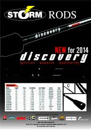 คุณภาพ คันเบ็ด storm discovery