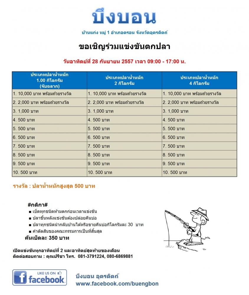 เรียนเชิญเข้าร่วมแข่งขันตกปลา บึงบอน อุตรดิตถ์ ในวันอาทิตย์ที่ 28 กันยายน 2557