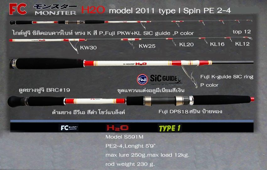 FC Monster H2O + AP POWER