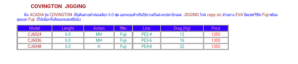รบกวนจอมยุทธชี้แนะครับผม