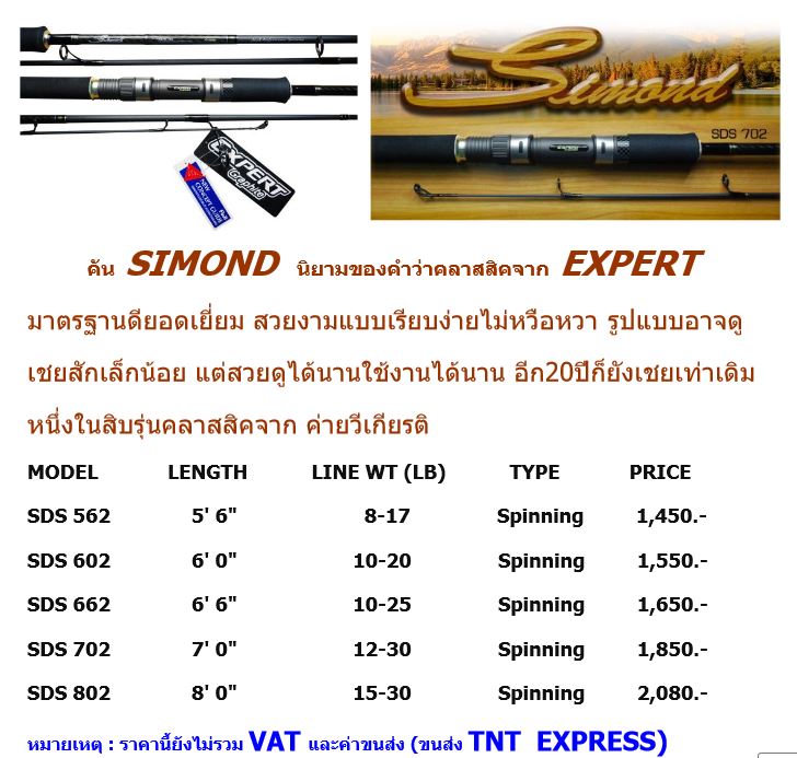+ขอค่าประสพการณ์ครับ+โจทย์คือ คันตีชายฝั่ง-โขดหิน ดีดเหยื่อดี ตีไกล ไว้ไลท์ป๊อป