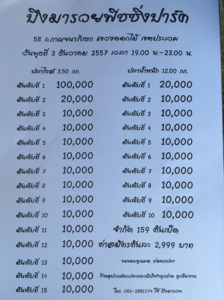 บึงมารวยฟิชชิ่งปาร์ค ไนท์ 3 ธ.ค. 57 นี้ หัว 100,000 หาง 10,000 จำกัด 159 คันเบ็ด