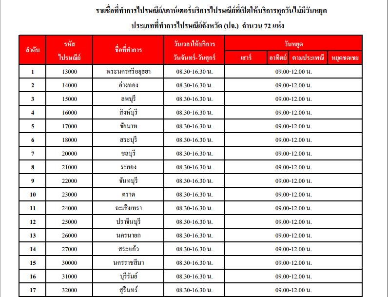 ไปรษณีย์ไทยเปิดตลอดปี