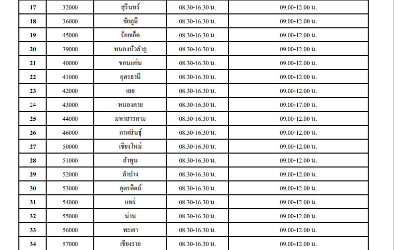 ไปรษณีย์ไทยเปิดตลอดปี