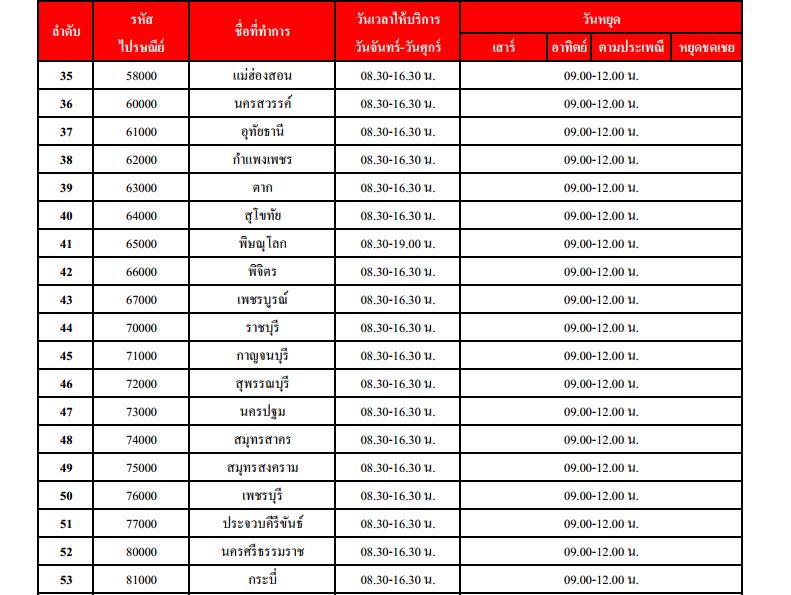 ไปรษณีย์ไทยเปิดตลอดปี