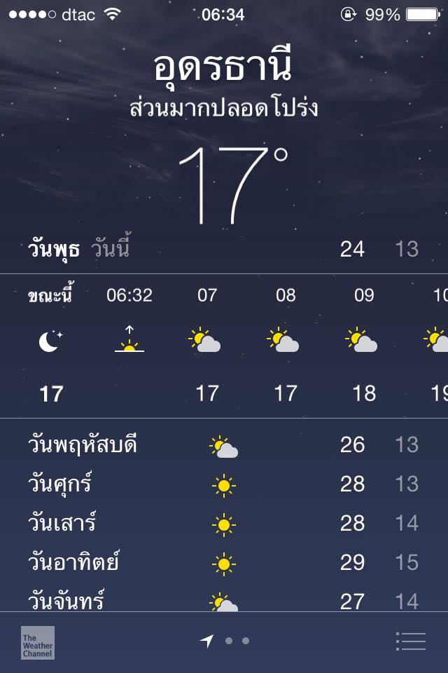 กบยางอีกแล้วกับหน้าหนาว