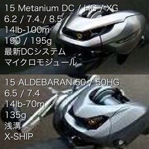 หลุด MG DC 2015 +aldebaran "angry bird" edition