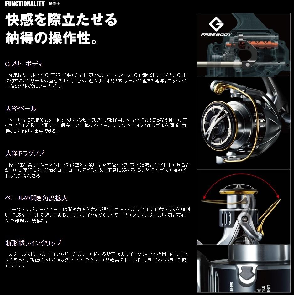 Shimano Twinpower 2015 / Twinpower SW 2015