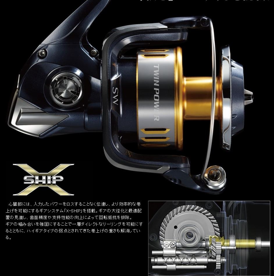 Shimano Twinpower 2015 / Twinpower SW 2015