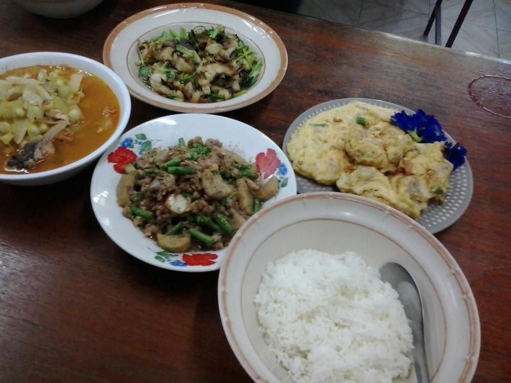 มื้อเที่ยงนี้ที่ทำงาน