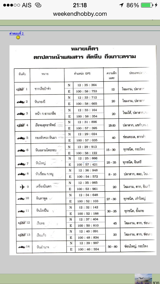 หมายทะเลฝั่งพัทยา-สัตหีบ