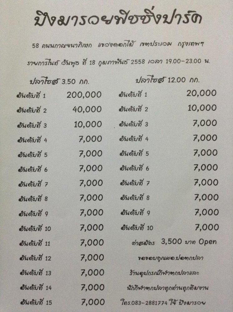 บึงมารวยฟิชชิ่งปาร์ค พุธที่ 18 ก.พ.58 แมท OPEN 200,000บาท