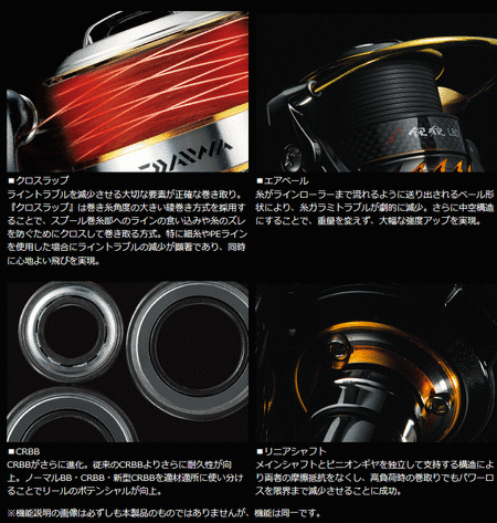 DAIWA 2015 GINRO LBD