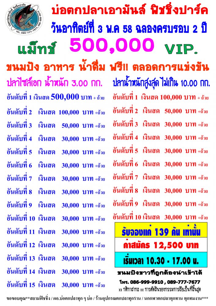 ใกล้เต็มแล้วเหลือแค่ 5 คันแม็ท 500,000 เงินรางวัลรวม 1,400,000 บ.จำกัด 139 คัน 