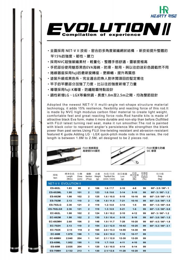 NEW ARRIVAL HEARTY RISE EVOLUTION II ROD !!!