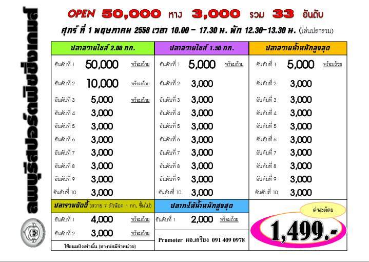 1 พค. 58  OPEN 50000 หาง 3000 รวม 33 อันดับ ที่ ลพบุรีสปอร์ตฟิชชิ่งเกมส์ (บ่อ2 )