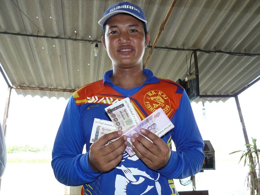 24 พ.ค.มาลุ้น50,000 ที่บ่อจ้าวซันฟิชชิ่ง OPEN ครับผม