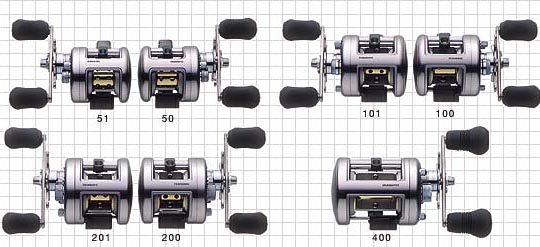 สงสัยให้ถาม ( Shimano )