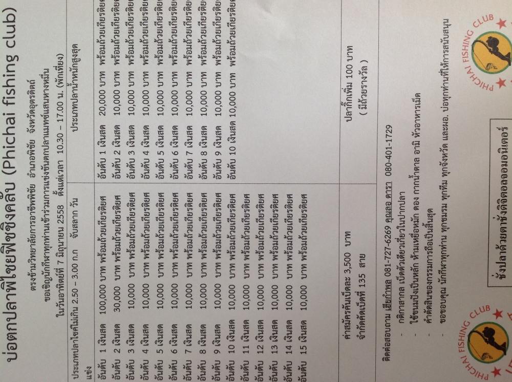 แมทช์แสน หางหมื่นทุกช่องที่พิไชยฟิชชิ่งคลับ