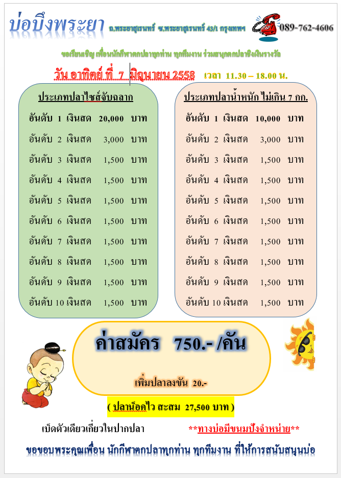 บึงพระยา อาทิตย์ 7 มิ.ย. 58 เหมือนเดิมค้าบบ