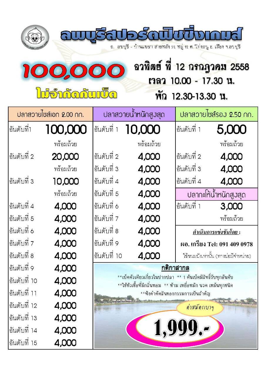 12 กค. 58 ไม่จำกัดคัน ลุ้น 100,000 @ ลพบุรีสปอร์ตฟิชชิ่งเกมส์