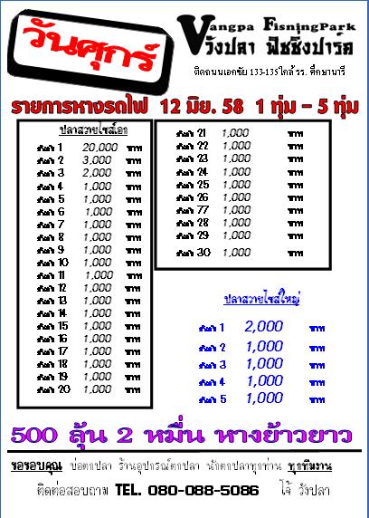 วังปลา รายการหางรถไฟ  12 มิย. 58