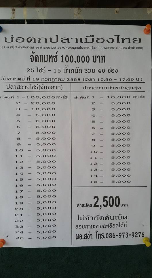 แม็ทซ์ 100,000 บ่อตกปลาเมืองไทย 19 กรกฎาคม 2558 นี้ OPEN ไม่ต้องจองคัน 40 ช่อง