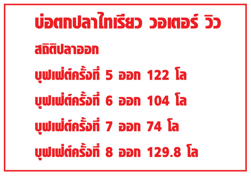 บ่อไทเรียวลงปลาใหม่สำหรับตกกระพงบุฟเฟ่ต์ล้าน% ครั้งที่ 9