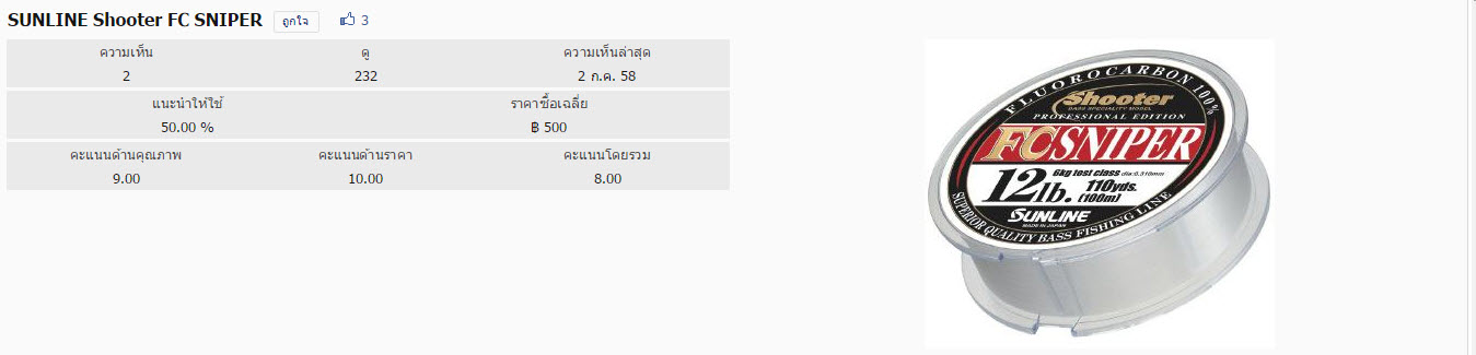 สาย fluorocarbon  ของ 2 รุ่นนี้ต่างกันยังไงครับ