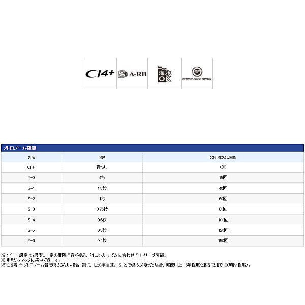 SHIMANO 2015 ENGETSU 100PG / 101PG