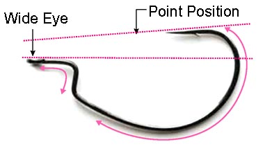 DECOY KG HOOK MAGNUM WORM26