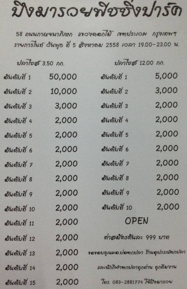 รายการไนท์หัว 50,000 พุธที่ 5 ส.ค. 58 ที่บ่อตกปลาบึงมารวย