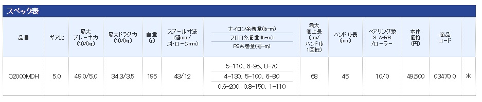 SHIMANO 2015 EXSENCE LB